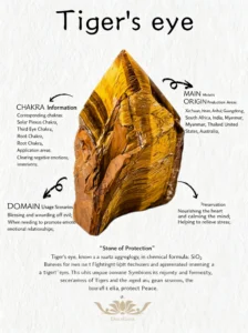  Tiger's Eye 