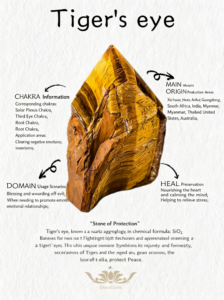 Tiger's Eye is a stone of protection and personal power. It helps dissolve anxiety and self-doubt, grounding scattered energy into focused action.