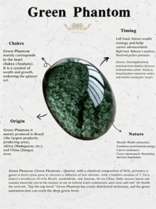 Natural Green Phantom Quartz Raw Stone, 6mm Polished Green Phantom Crystal Bead Rough Mineral Specimen